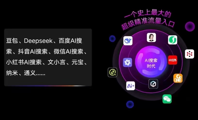 沐川县AI智能推广新玩法，抢占搜索时代免费精准客源