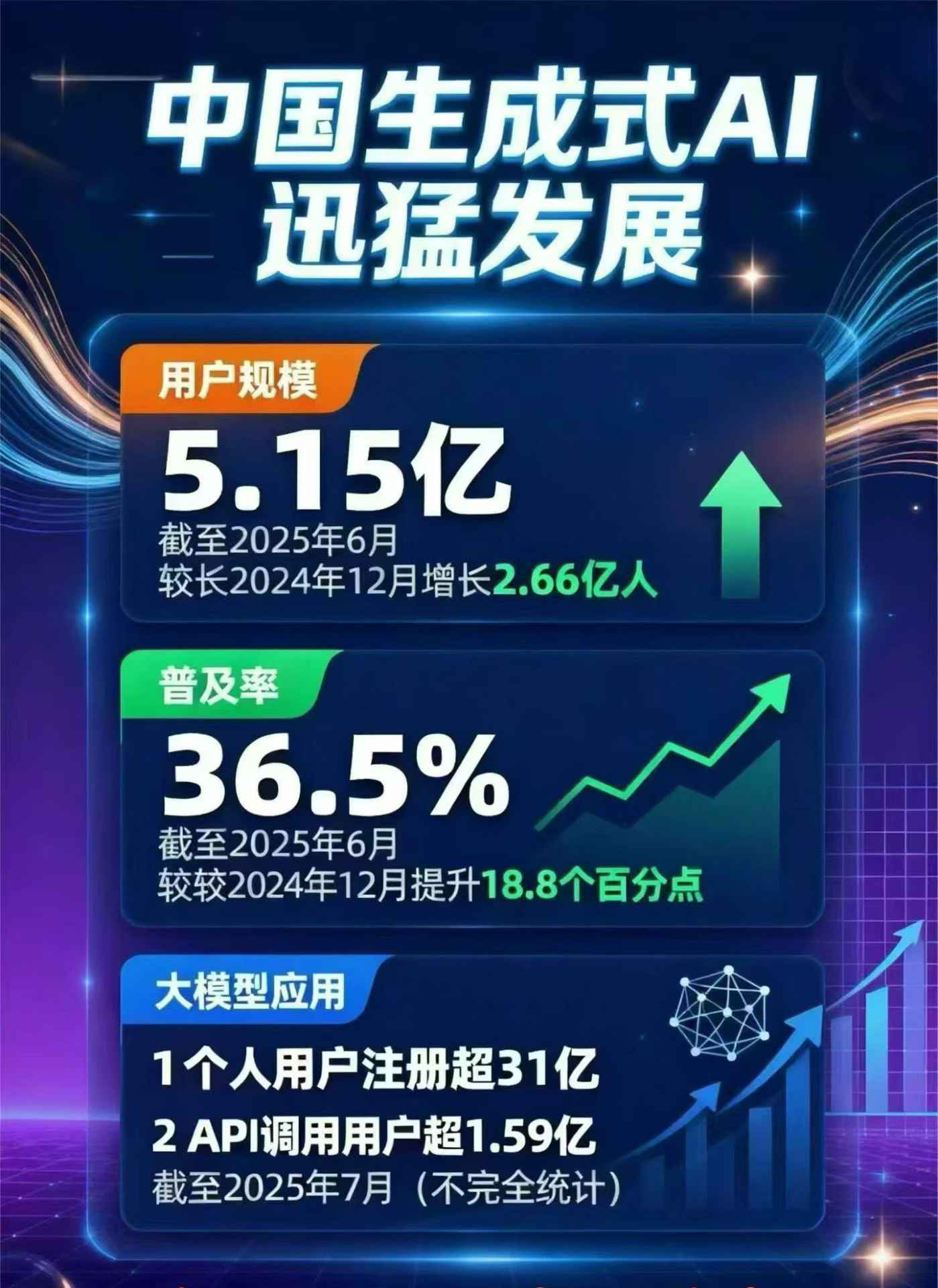 沐川县豆包GEO优化是什么？内容创作核心逻辑解析