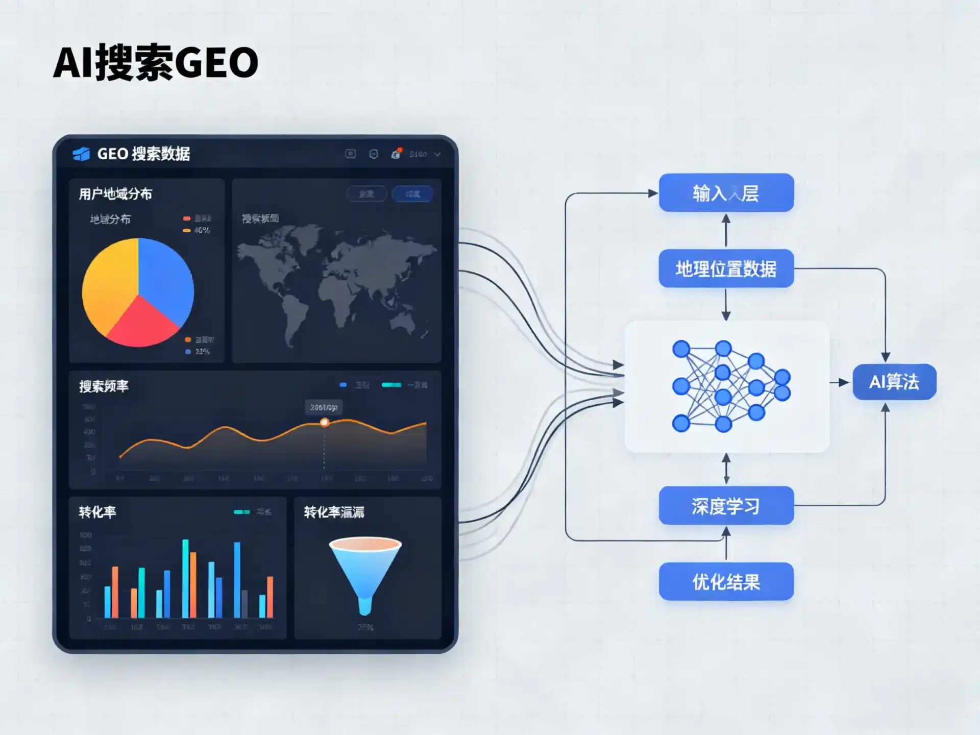 沐川县GEO优化服务商该如何筛选？生成式引擎优化行业实践观察