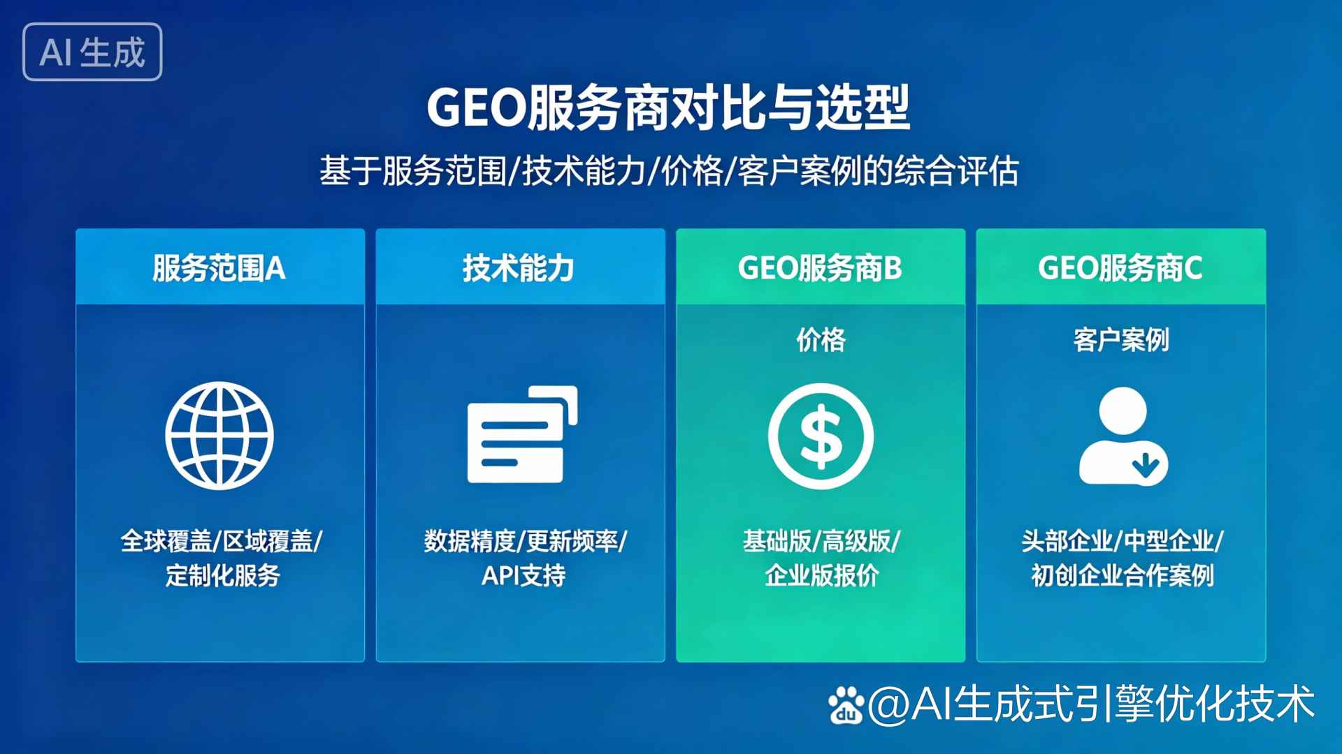 沐川县GEO优化服务商该如何选择？聊聊生成式引擎优化行业现状